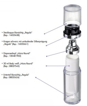 Airless-Dispenser  -  Airless-Spender