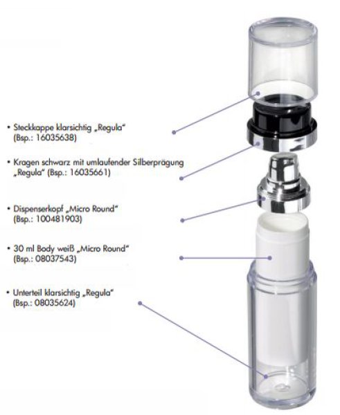 Airless-Dispenser  -  Airless-Spender